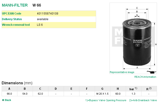 Aluminum Mold W66 4 Cavity 6 inch / 150 mm