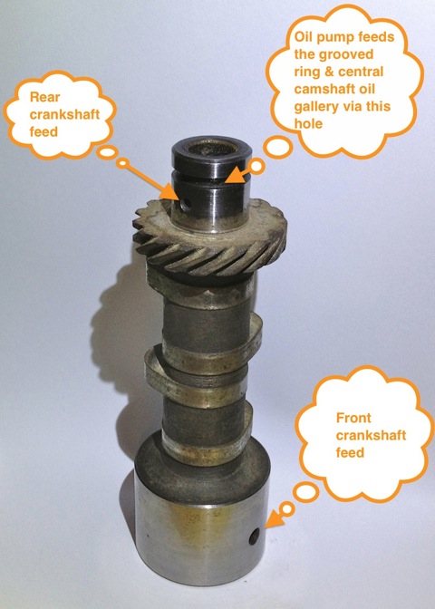 Panhard_camshaft_oil_supply